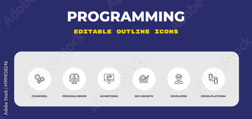 outline programming icons set - cogwheel, program error, advertising. editable vector for web and mobile ui