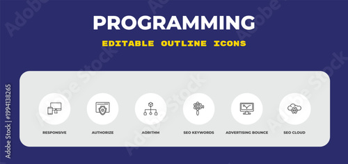 outline programming icons set - responsive, authorize, aorithm. editable vector for web and mobile ui