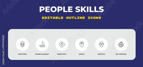 outline people skills icons set - emotions, round sailboat, sensitivity. editable vector for web and mobile ui