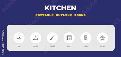 outline kitchen icons set - pan, tea cup, beater. editable vector for web and mobile ui