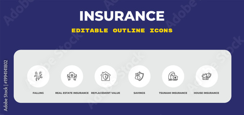outline insurance icons set - falling, real estate insurance, replacement value. editable vector for web and mobile ui