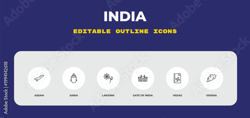 outline india icons set - assam, sarai, lakshmi. editable vector for web and mobile ui