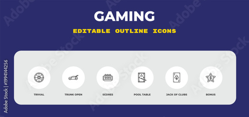 outline gaming icons set - trivial, trunk open, scores. editable vector for web and mobile ui
