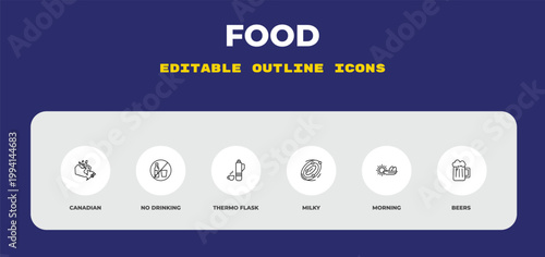 outline food icons set - canadian, no drinking, thermo flask. editable vector for web and mobile ui