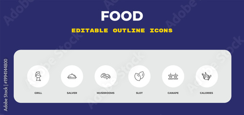outline food icons set - grill, salver, mushrooms. editable vector for web and mobile ui