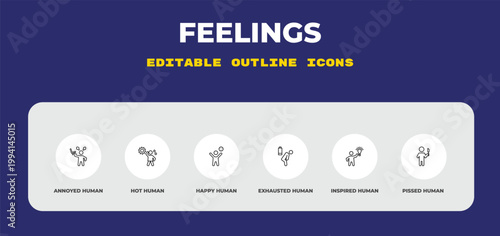 outline feelings icons set - annoyed human, hot human, happy human. editable vector for web and mobile ui