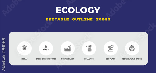 outline ecology icons set - m leaf, green energy source, power plant. editable vector for web and mobile ui