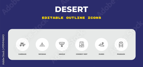 outline desert icons set - carriage, wigwam, saddle. editable vector for web and mobile ui