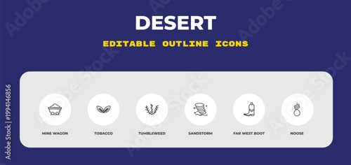 outline desert icons set - mine wagon, tobacco, tumbleweed. editable vector for web and mobile ui