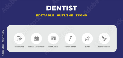 outline dentist icons set - prophylaxis, medical appointment, dental x ray. editable vector for web and mobile ui