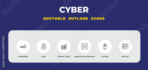 outline cyber icons set - passwords, hack, identity theft. editable vector for web and mobile ui