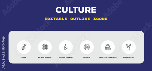 outline culture icons set - kora, pa kua mirror, muslim praying. editable vector for web and mobile ui