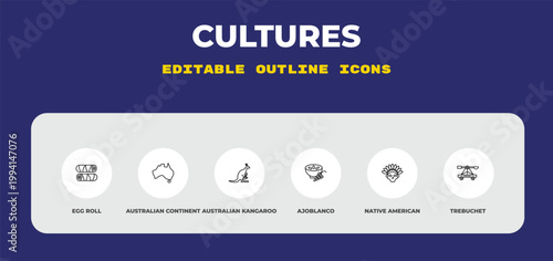 outline cultures icons set - egg roll, australian continent, australian kangaroo. editable vector for web and mobile ui
