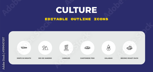 outline culture icons set - knife in sheath, rio de janeiro, kankles. editable vector for web and mobile ui