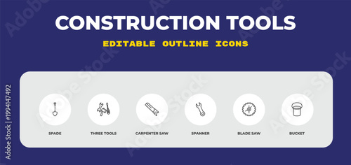 outline construction tools icons set - spade, three tools, carpenter saw. editable vector for web and mobile ui
