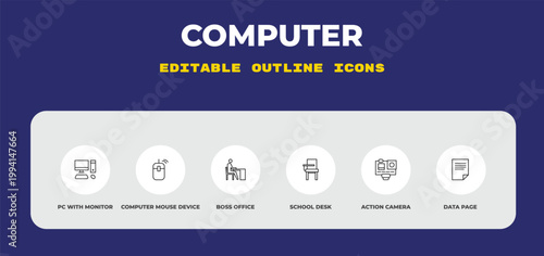 outline computer icons set - pc with monitor, computer mouse device, boss office. editable vector for web and mobile ui