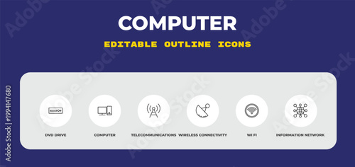 outline computer icons set - dvd drive, computer, telecommunications. editable vector for web and mobile ui