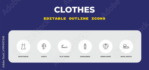 outline clothes icons set - nightwear, kurta, flat shoes. editable vector for web and mobile ui