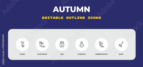 outline autumn icons set - scarf, rain boots, jam. editable vector for web and mobile ui