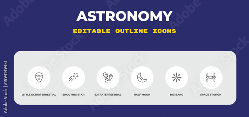 outline astronomy icons set - little extraterrestial, shooting star, extraterrestrial. editable vector for web and mobile ui