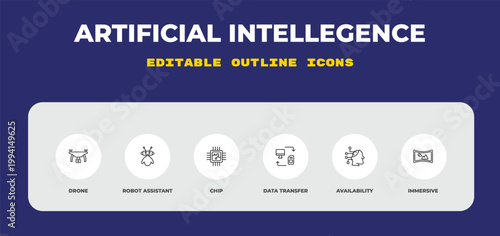 outline artificial intellegence icons set - drone, robot assistant, chip. editable vector for web and mobile ui