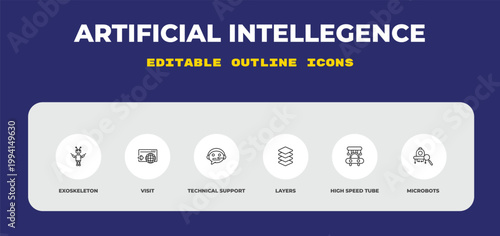 outline artificial intellegence icons set - exoskeleton, visit, technical support. editable vector for web and mobile ui