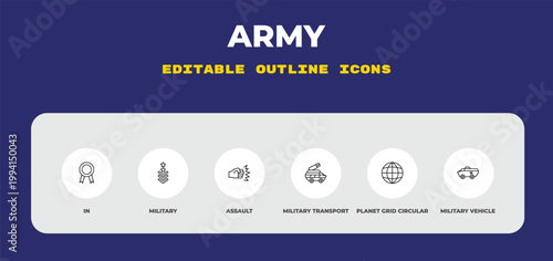 outline army icons set - in, military, assault. editable vector for web and mobile ui