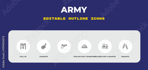 outline army icons set - pull up, dynamite, . editable vector for web and mobile ui