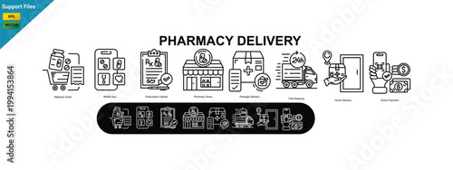 pharmacy delivery service outline icons including online prescription order, mobile app, licensed pharmacy, secure packaging, fast shipping, home delivery, and online payment. 
