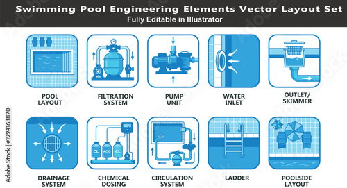Swimming pool system vector icons set, top view layout symbols, filtration, pumps, drainage, circulation, chemical dosing, poolside CAD plan