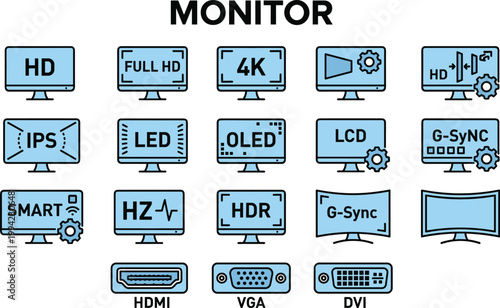 Computer monitor technology icon set featuring display types, resolutions, connectivity ports and screen features in flat style design