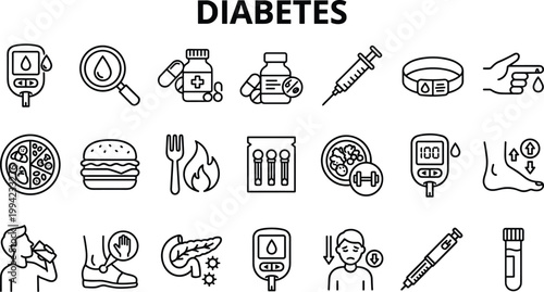 Diabetes healthcare line icon set featuring glucose monitoring, insulin treatment, medical equipment, symptoms and disease management concepts