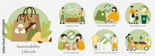 Sustainability lifestyle flat design concept set with eco friendly activities