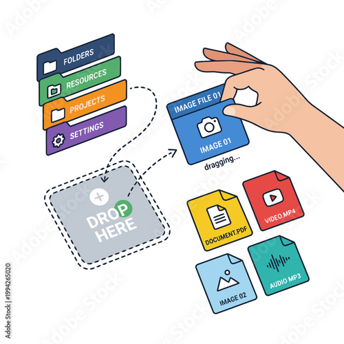 User Interface Drag and Drop File Management System