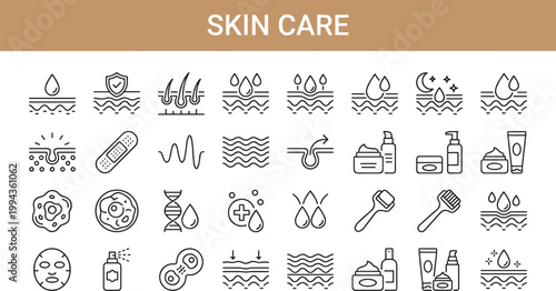 Skin care icons set with beauty treatment cosmetics dermatology hydration routine and facial therapy symbols vector collection