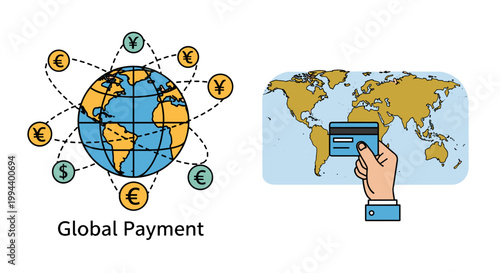 Global Online Payment System Credit Card.