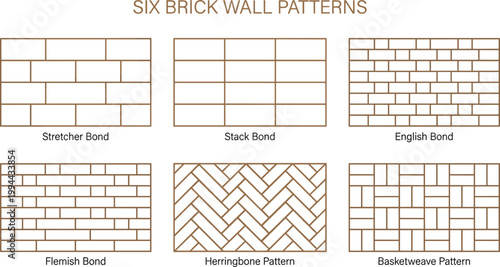 Brick wall pattern icon set featuring stretcher bond, stack bond, herringbone, basketweave and classic masonry texture designs