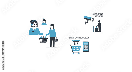 E-commerce, shopping, payment, and technology icons, vector set