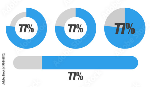 77％の円グラフとプログレスバーセット パーセンテージ表示アイコン素材77 Percent Chart and Progress Bar Set Circle Graph and UI Elements
