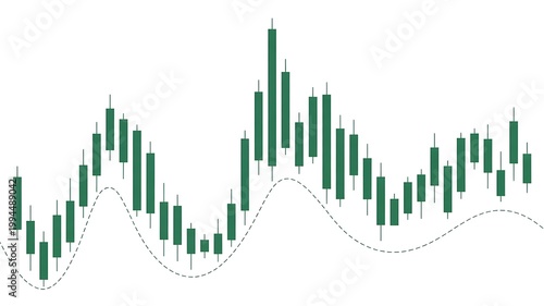 Candlestick chart, stock market graph, financial data, trading analysis