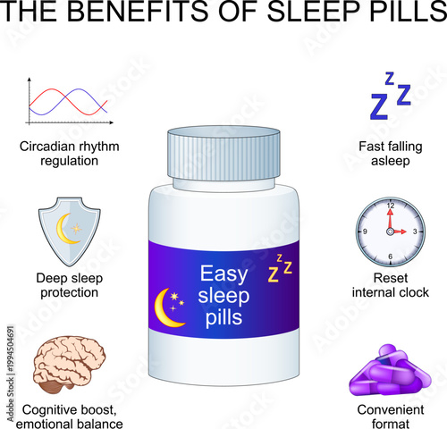 sleep pills benefits