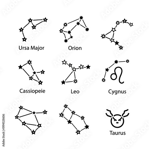 Constellations and Zodiac Signs: Ursa Major, Orion, Cassiopeia, Leo, Cygnus, Taurus