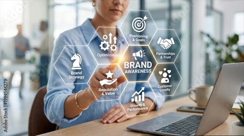 Businesswoman presenting digital brand awareness interface with marketing strategy, customer loyalty and business growth concepts.