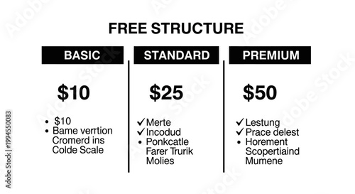 Comparison of Pricing Plans: Basic, Standard, Premium with Costs and Features