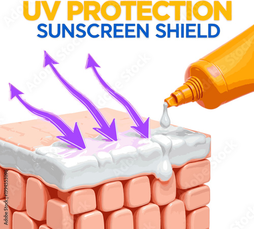 Create a realistic sunscreens protect skin from UV light. 3D rendering. vector art with white background..