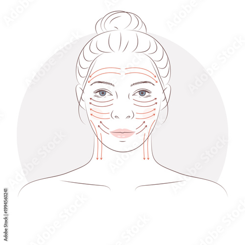 Facial lymphatic drainage massage directions for depuffing