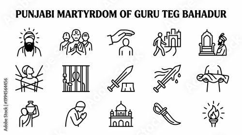 Guru Teg Bahadur Martyrdom Sikhism Icons