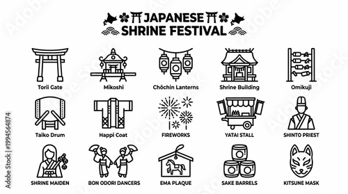 Japanese Shrine Festival Icons: Torii Gate, Mikoshi, Lanterns, Priest