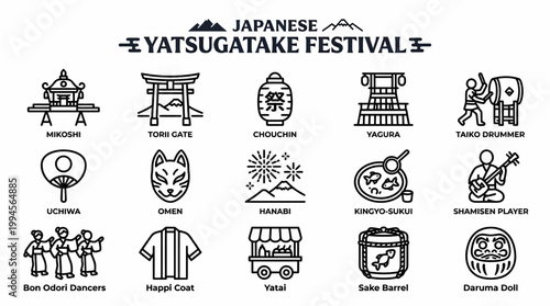 Japanese Yatsugatake Festival Icons: Culture and Tradition