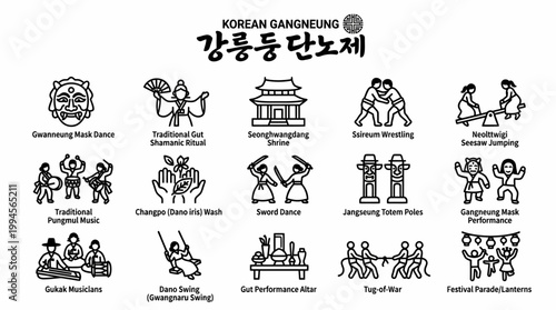 Korean Gangneung Traditional Culture Icons Set